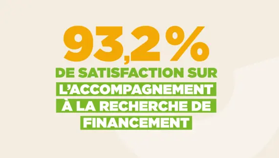 3A-CARD-ACCOMPFINANCEMENT-ETAPE-INVESTISSEMENT-FRANCHISE-3.png